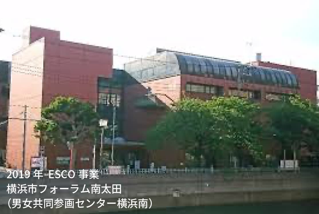 2006年 岸和田市役所ESCO事業