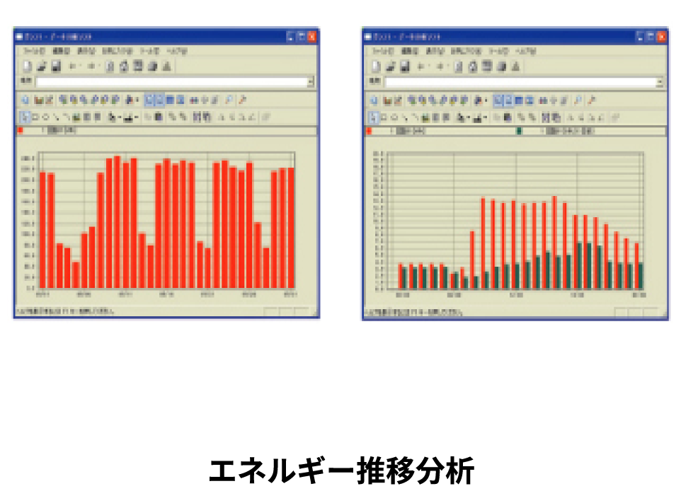 診断の重要性
